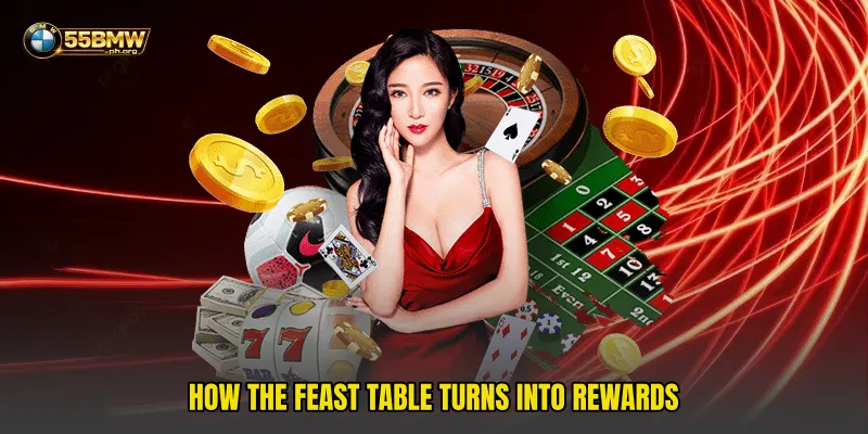 How the feast table turns into rewards